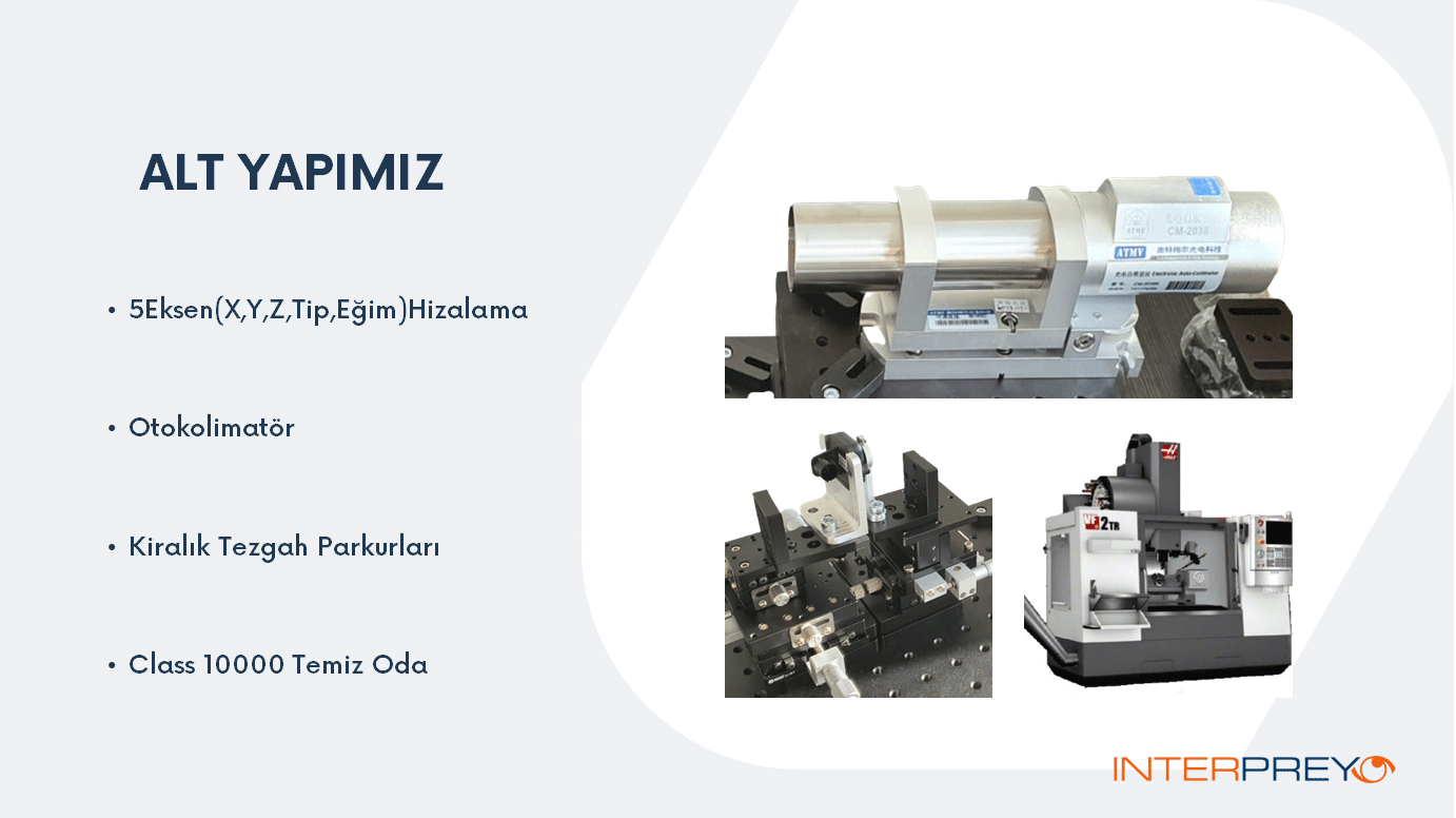 INTERPREYO Altyapı ve Mühendislik Çalışmaları